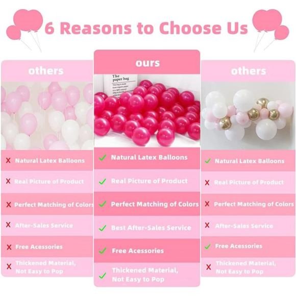 Pink Balloon Garland Arch Kit, 132PCS Hot Light Rose Magenta Balloons - Picture 3 of 6